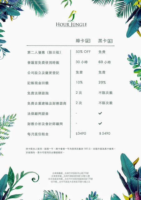【台南｜中西區】Hour Jungle Coworking 共同工作室 (台南中山館)｜大媽們不要再吵了！自由工作者的小天地